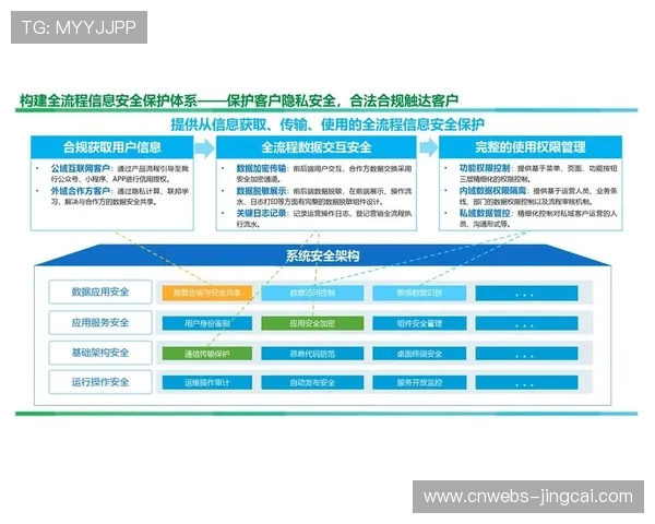 智能分发引擎在体系建设期强化多端适配 促成赛事内容全平台精准触达